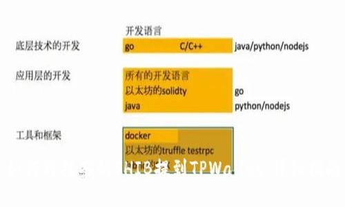 如何将抹茶的SHIB提到TPWallet：详细指南