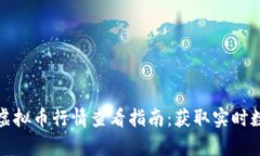  2023年最全虚拟币行情查看指南：获取实时数据与